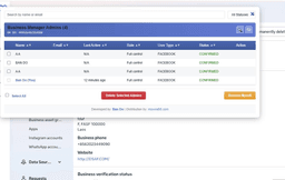 Xóa Quyền Admin Business Manager Facebook